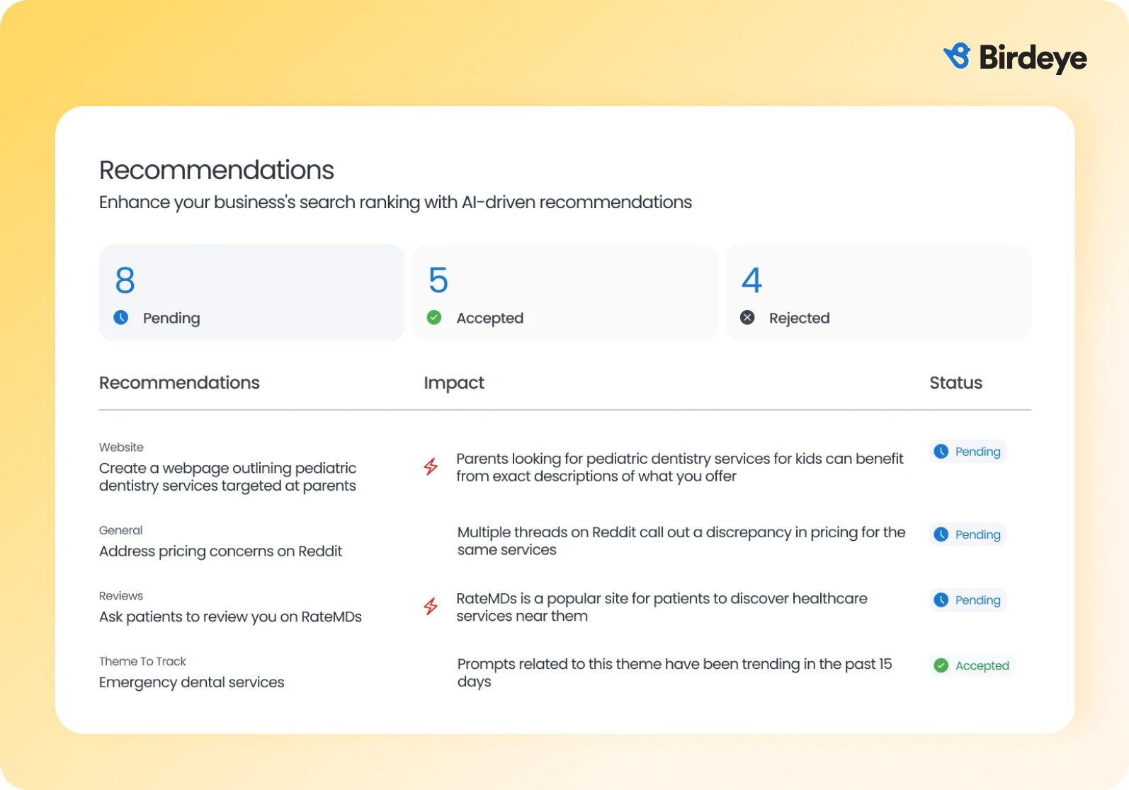 10 Best LLM Visibility Tracking Tools (2026)
