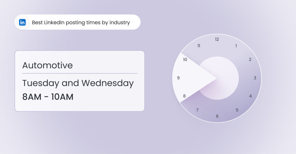 This blog is about the topic: Best time to post on LinkedIn.  best time to post on the days and top 10 industries. Check out the best time and post wisely to get optimum engagement. 