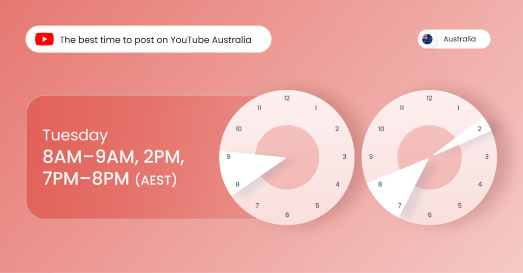 Image shows the best time to post on YouTube Australia on Tuesday