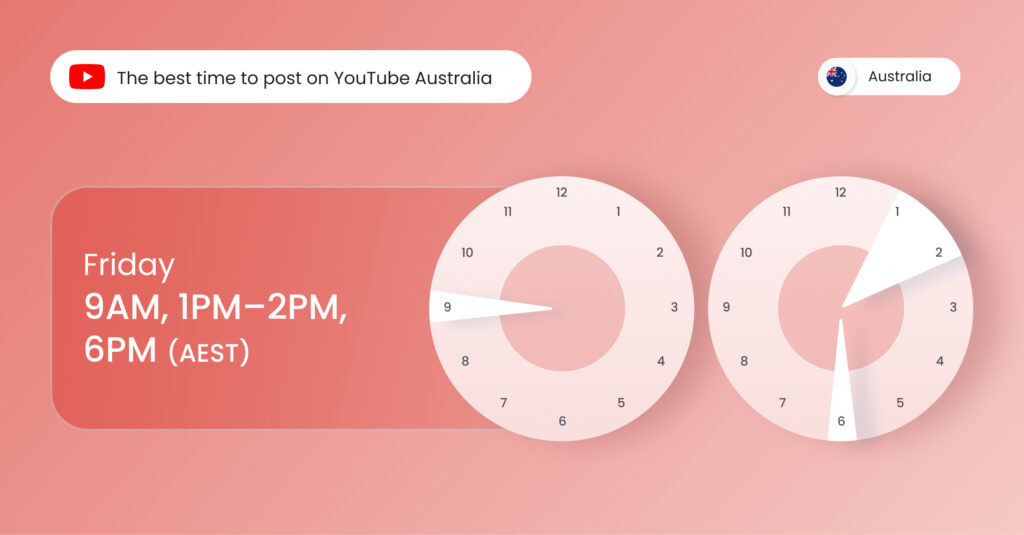 Image shows the best time to post on YouTube Australia on Friday