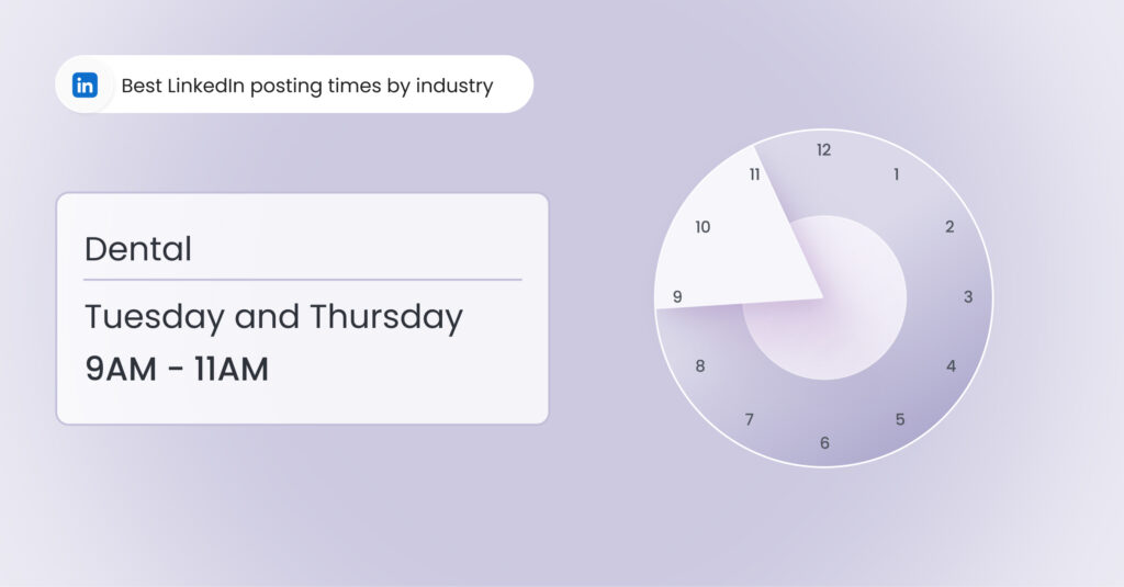 This blog is about the topic: Best time to post on LinkedIn.  best time to post on the days and top 10 industries. Check out the best time and post wisely to get optimum engagement. 