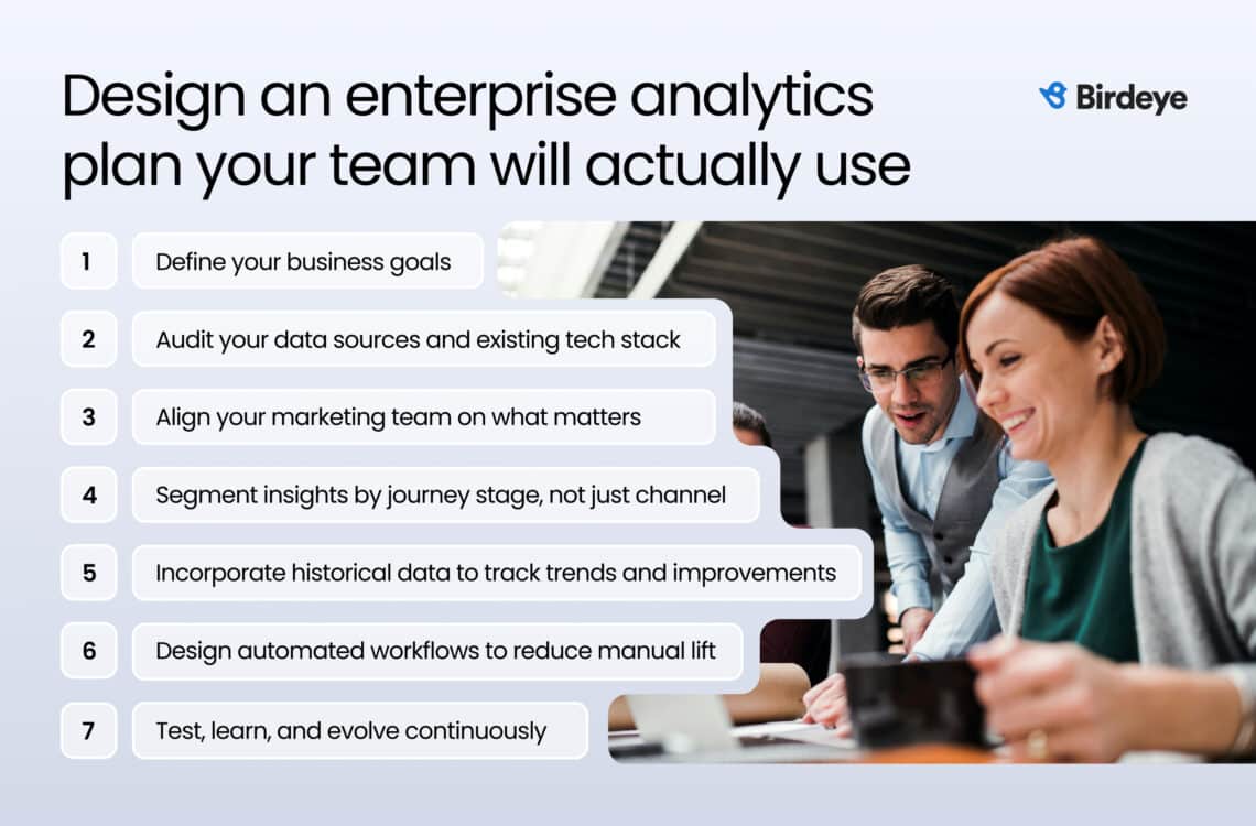 Enterprise marketing analytics: Complete 2026 guide | Birdeye