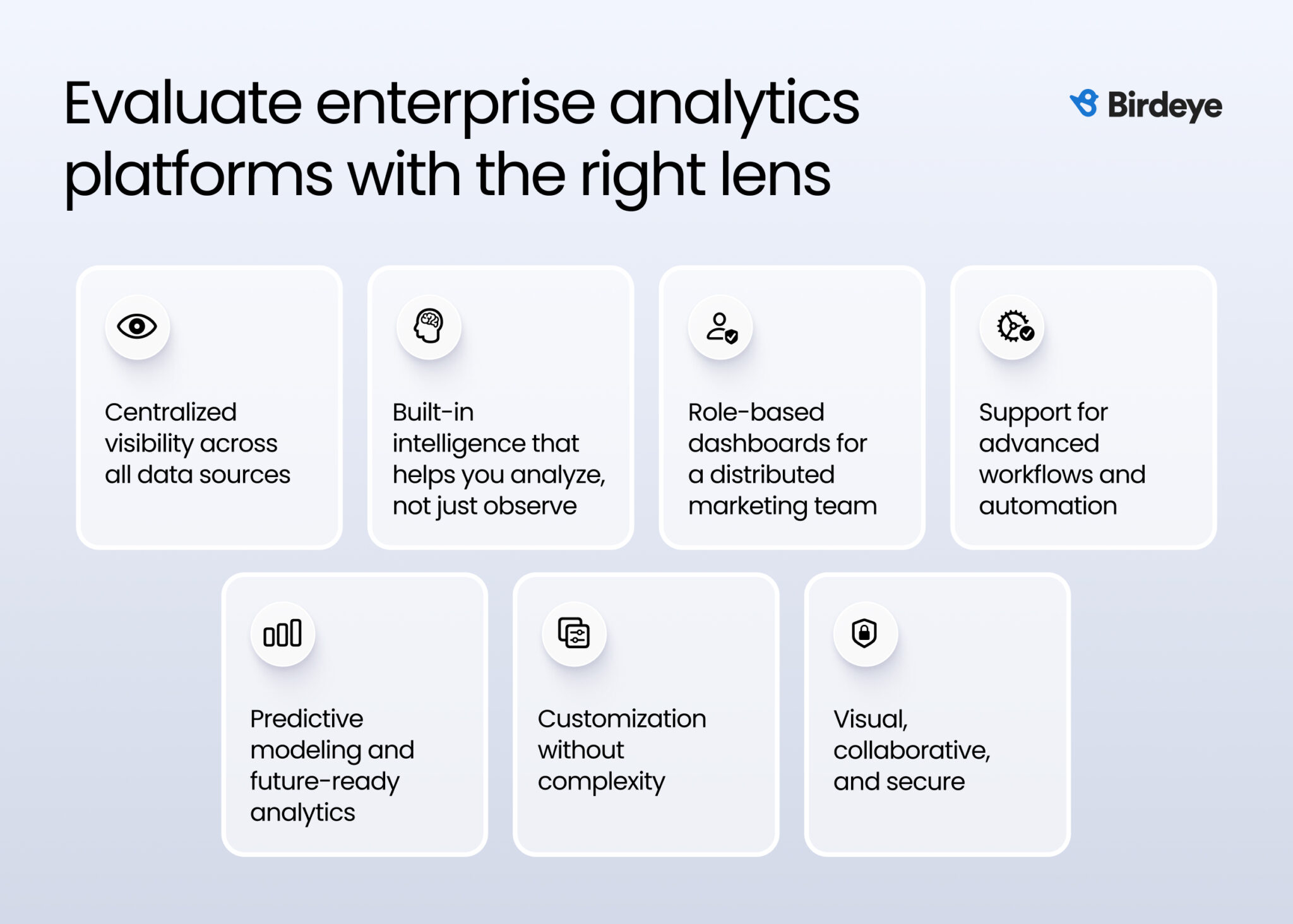 Enterprise marketing analytics: Complete 2026 guide | Birdeye