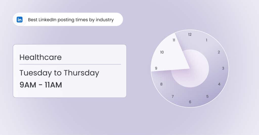 This blog is about the topic: Best time to post on LinkedIn.  best time to post on the days and top 10 industries. Check out the best time and post wisely to get optimum engagement. 