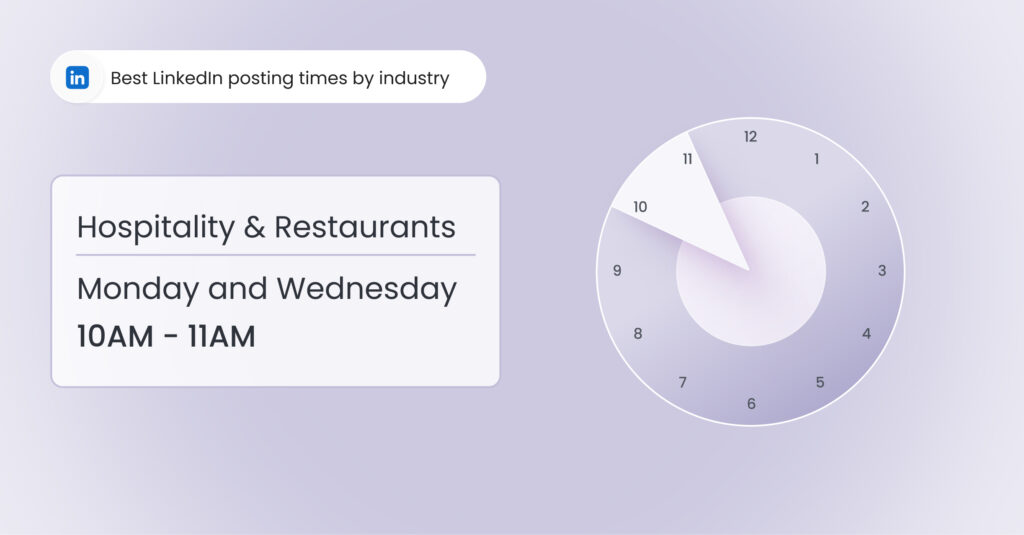 This blog is about the topic: Best time to post on LinkedIn.  best time to post on the days and top 10 industries. Check out the best time and post wisely to get optimum engagement. 