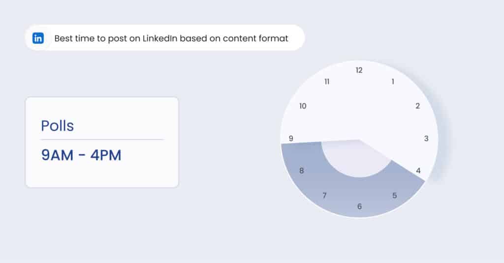 This blog is about the topic: Best time to post on LinkedIn.  best time to post on the days and top 10 industries. Check out the best time and post wisely to get optimum engagement. 