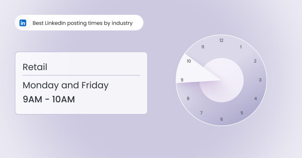 This blog is about the topic: Best time to post on LinkedIn.  best time to post on the days and top 10 industries. Check out the best time and post wisely to get optimum engagement. 