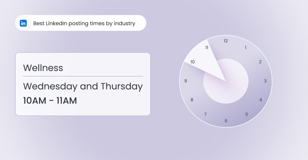 This blog is about the topic: Best time to post on LinkedIn.  best time to post on the days and top 10 industries. Check out the best time and post wisely to get optimum engagement. 