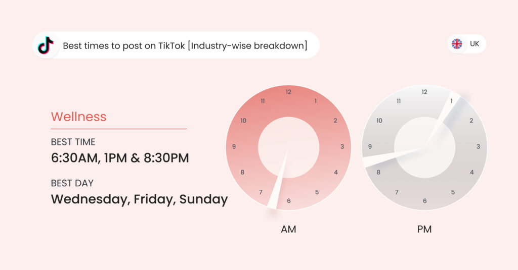 Image shows the best time to post on TikTok UK for wellness brands
