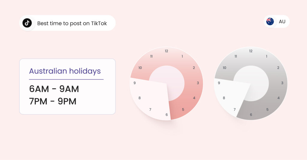 Image shows the best time to post on TikTok in Australia on AU holidays