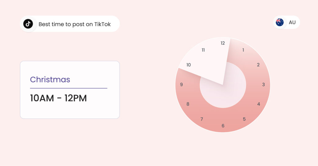 Image shows the best time to post on TikTok in Australia on Christmas
