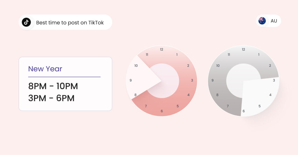 Image shows the best time to post on TikTok in Australia on New Year