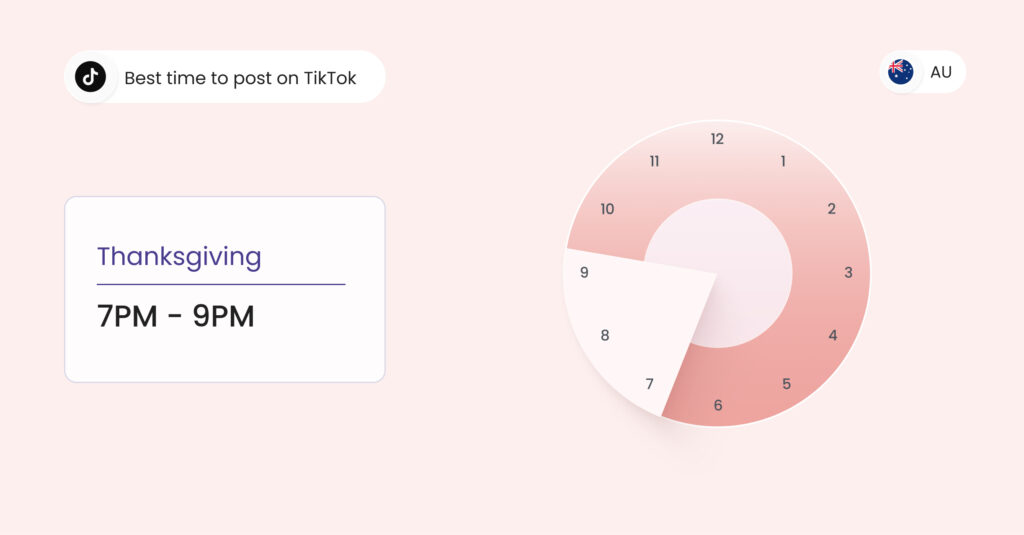Image shows the best time to post on TikTok in Australia on Thanksgiving
