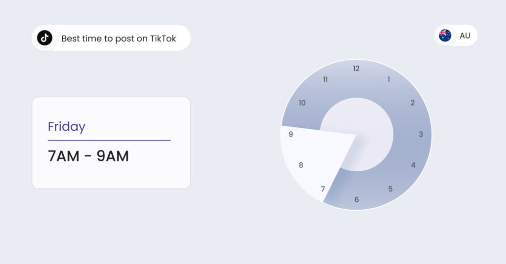 Image shows the best time to post on TikTok in Australia on Friday