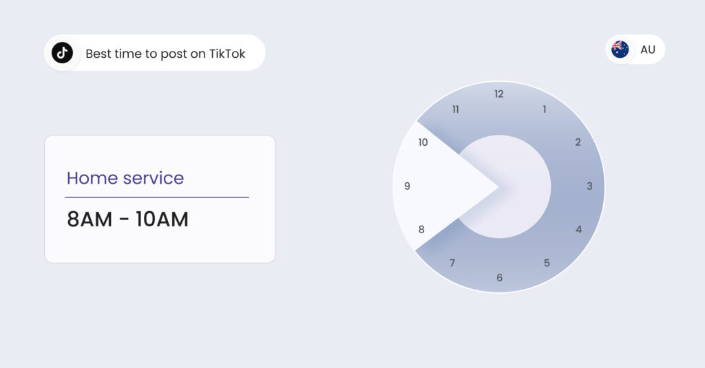 Image shows the best time to post on TikTok in Australia for home service
businesses