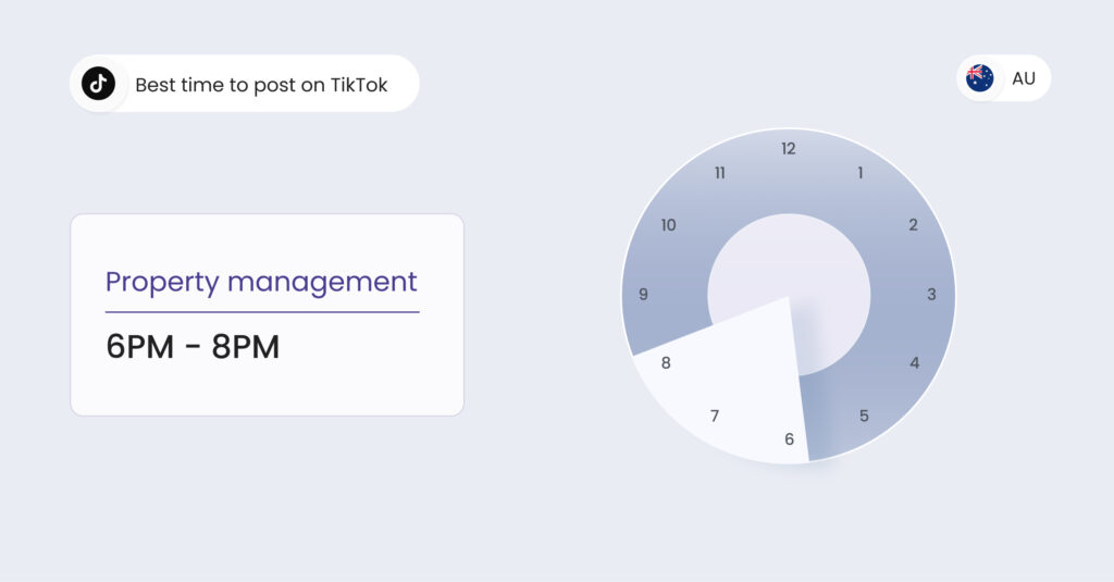 Image shows the best time to post on TikTok in Australia for property management businesses
