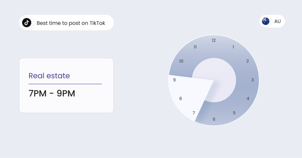 Image shows the best time to post on TikTok in Australia for real estate businesses
