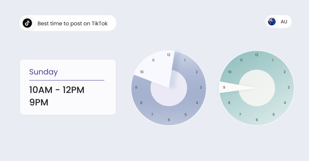 Image shows the best time to post on TikTok in Australia on Sunday