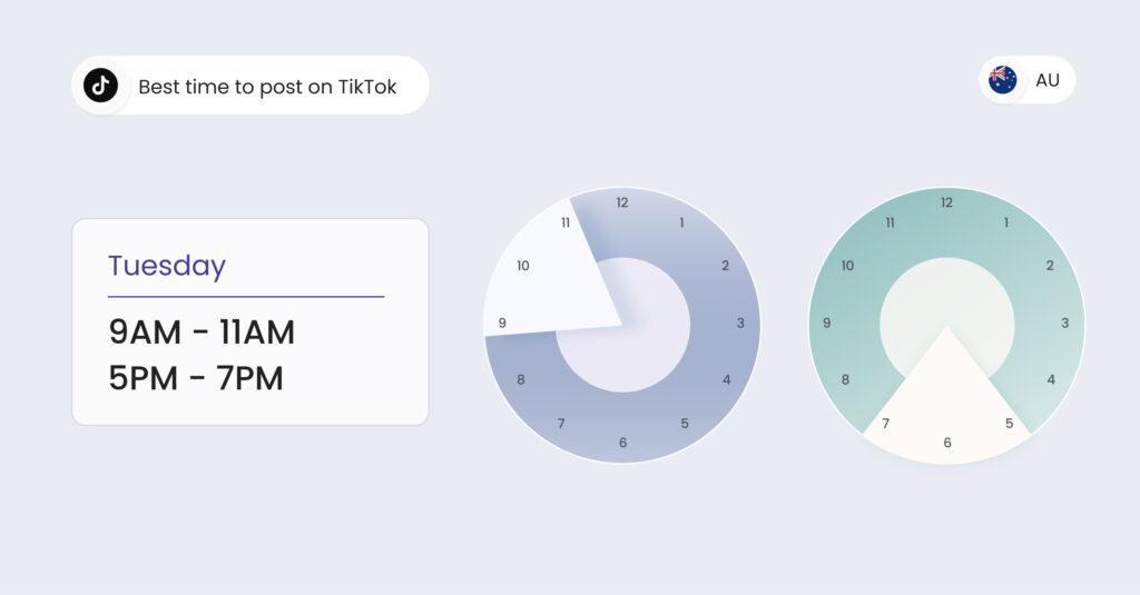 Image shows the best time to post on TikTok in Australia on Tuesday