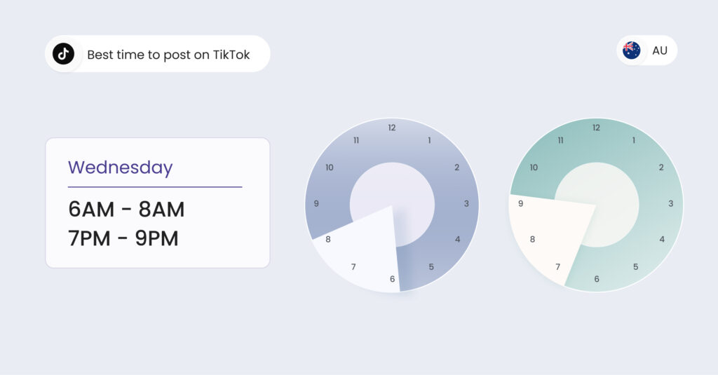 Image shows the best time to post on TikTok in Australia on Wednesday