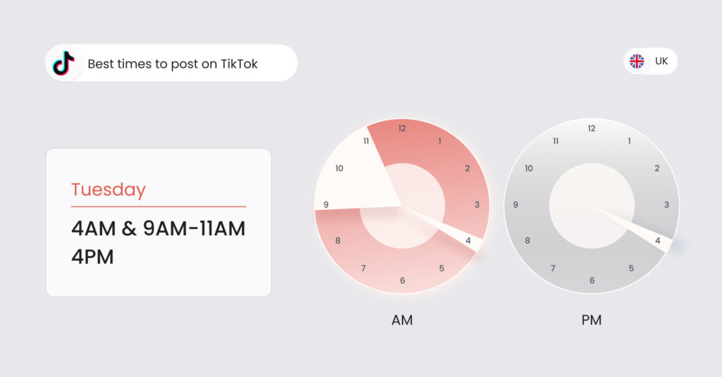 Image shows the best time to post on TikTok UK on Tuesday