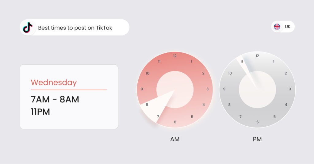 Image shows the best time to post on TikTok UK on Wednesday
