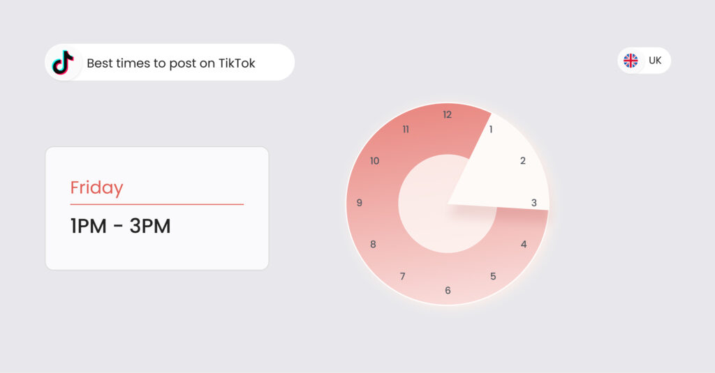 Image shows the best time to post on TikTok UK on Friday