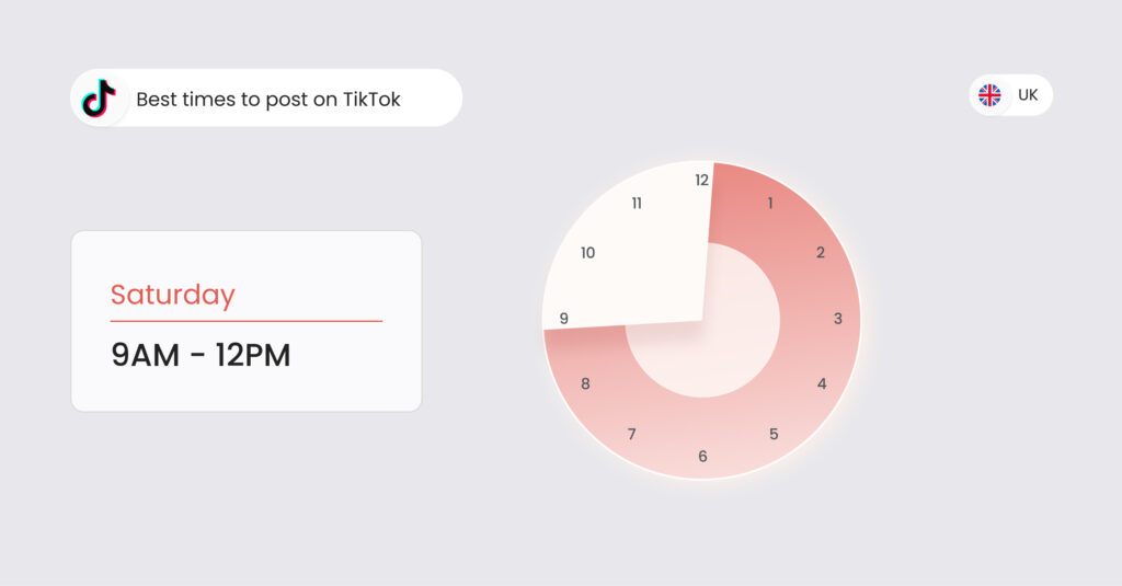 Image shows the best time to post on TikTok UK on Saturday