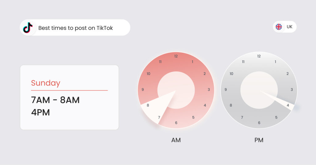 Image shows the best time to post on TikTok UK on Sunday