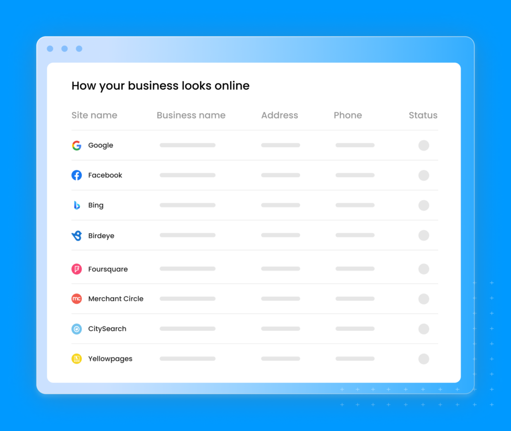 An overview of how the listings report looks like. It displays the listing site, business name as displayed on the site, address as displayed on the site, phone number as on the site, and so on.