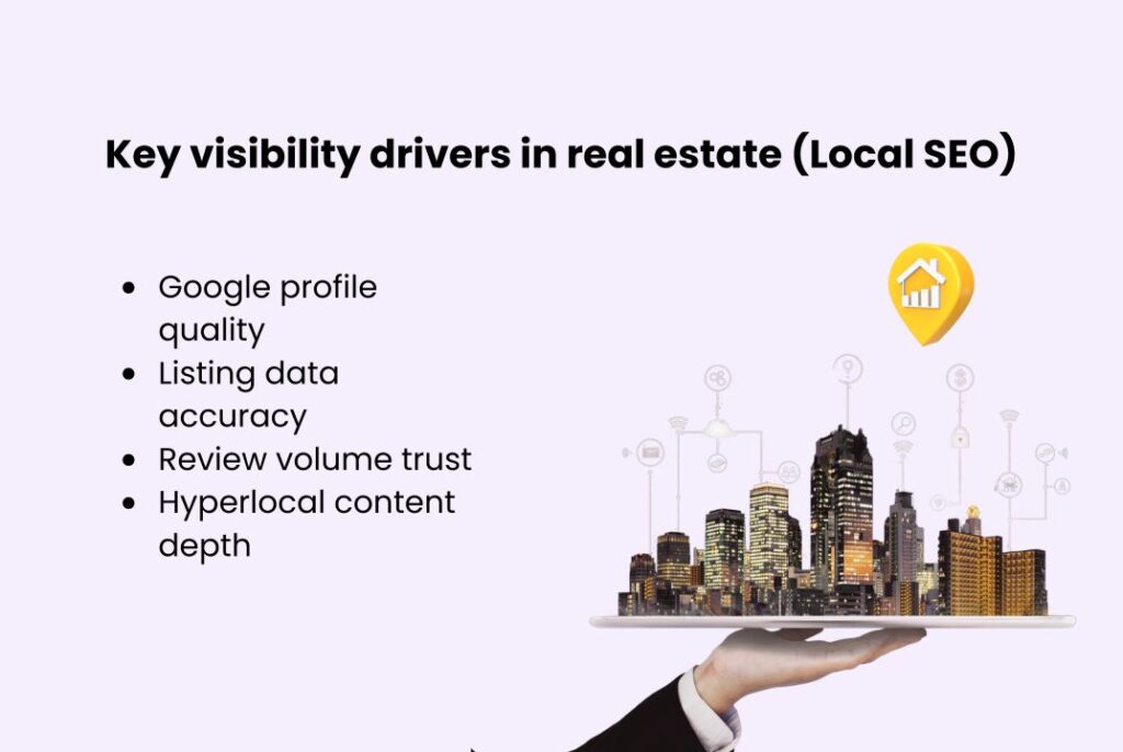 Key visibility drivers in real estate (Local SEO)