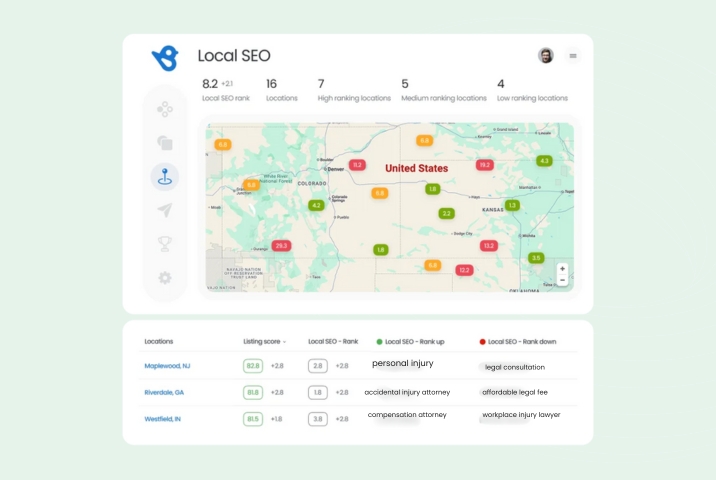 Law firm keyword research with Birdeye