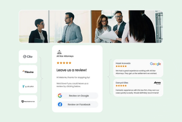 Law firm review management
