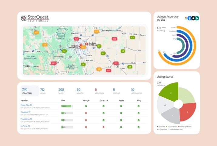 Listings AI to attract new customers