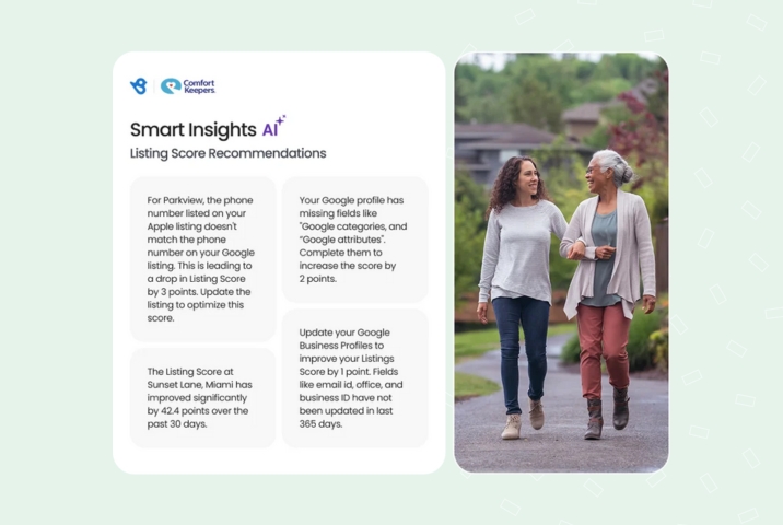 Insights AI