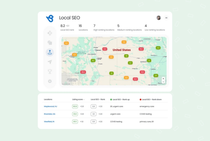 Local SEO keyword research