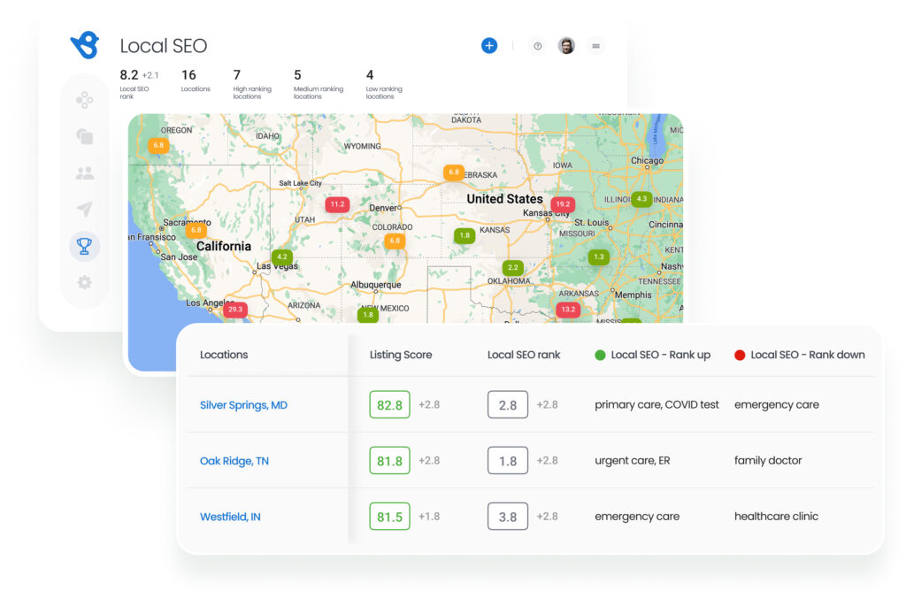 Local SEO- Gain real-time insights with Birdeye Listings AI