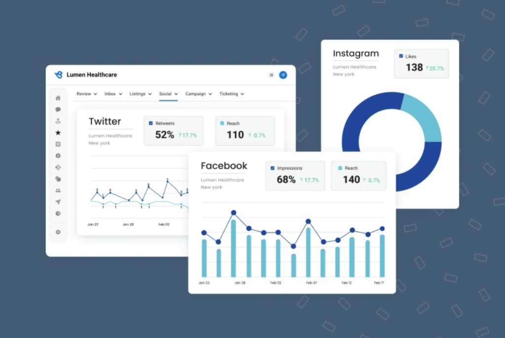 Complete Guide to Advertising Metrics in 2023: 100+ Benchmark KPIs