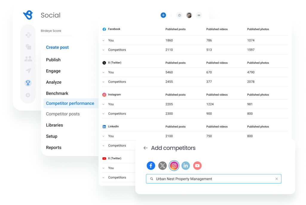 Monitor social media strategy with Birdeye Competitiors AI