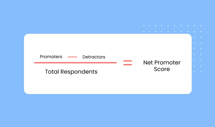 The equation for determining your social media net promoter score.