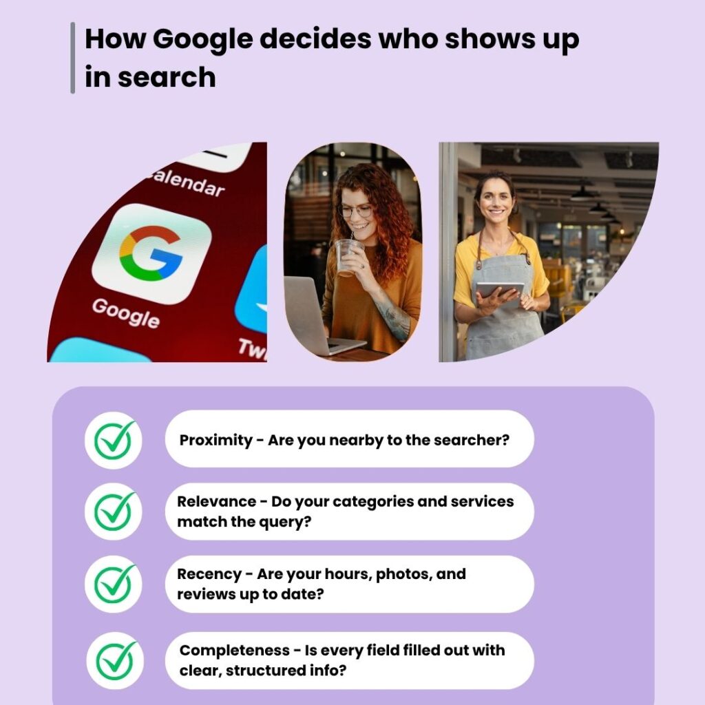 Checklist graphic headed “How Google decides who shows up in search” with four criteria: Proximity, Relevance, Recency, and Completeness, each with a check-mark icon.