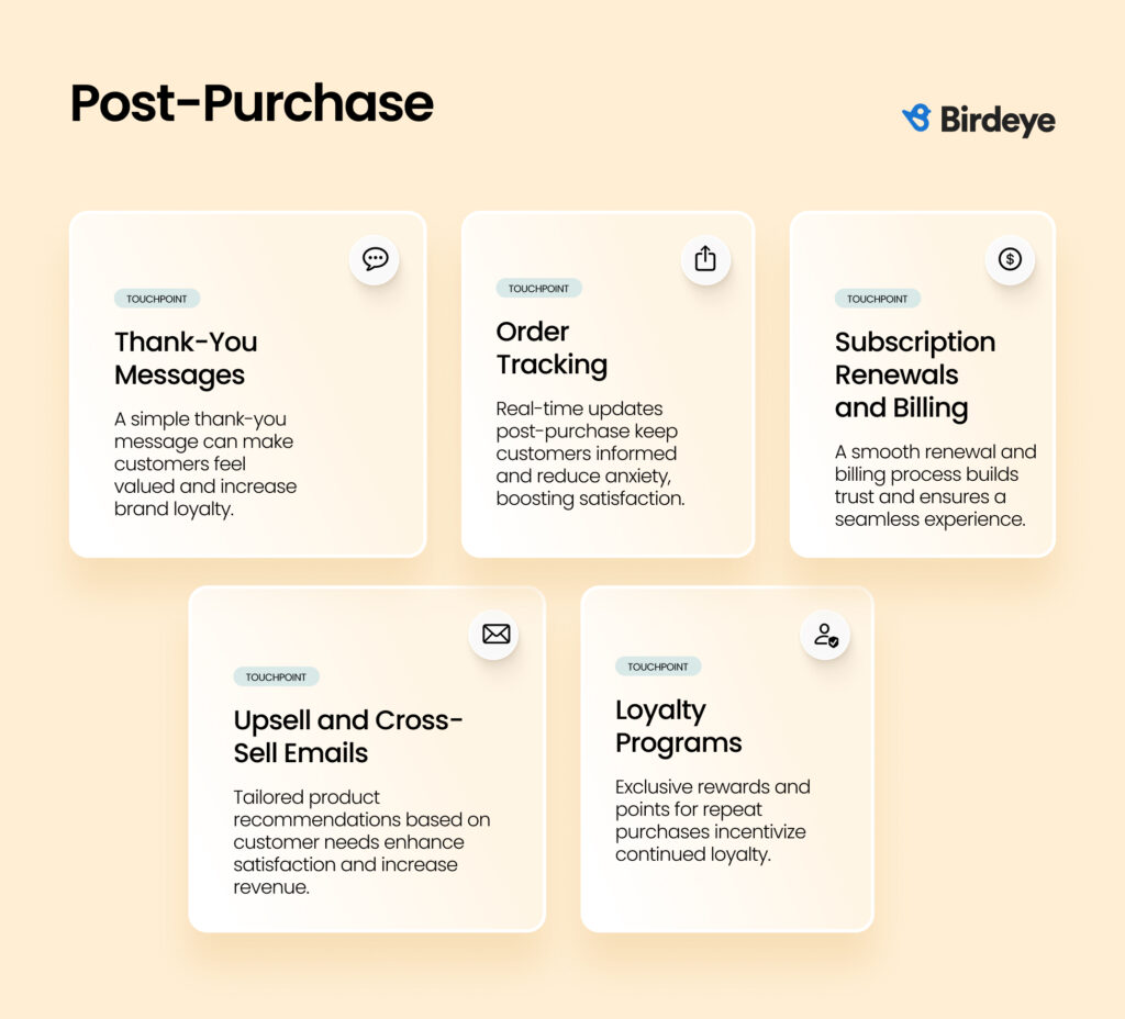 Post-purchase-key customer touchpoints