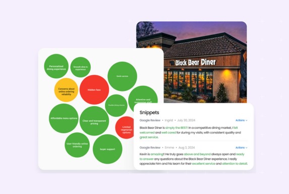 Image shows how Birdeye can work for managing restaurant performance with CRM integration