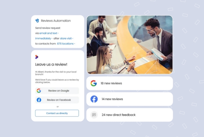 Review automation with SMS