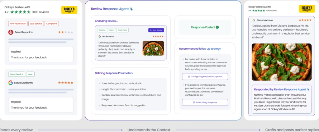 Image shows Birdeye's review agent at work 