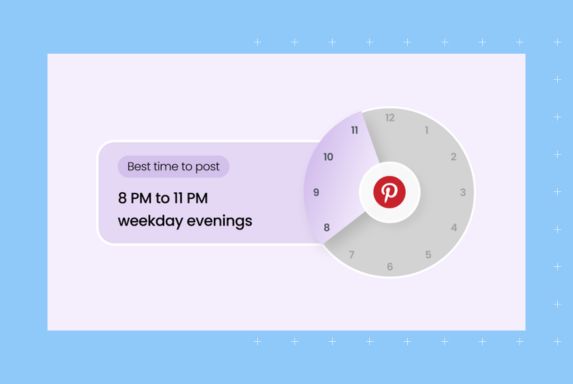 Image shows the right time to post on Pinterest