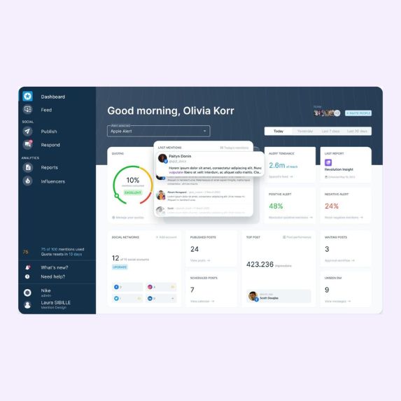 Mention results for SOV