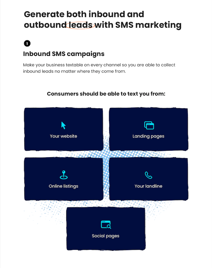 generate leads with SMS marketing