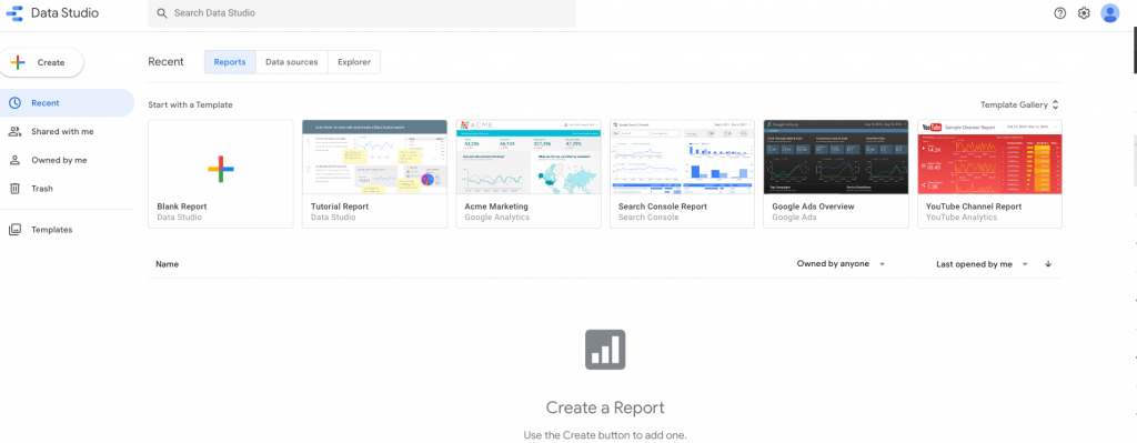 Google Data Studio dashboard