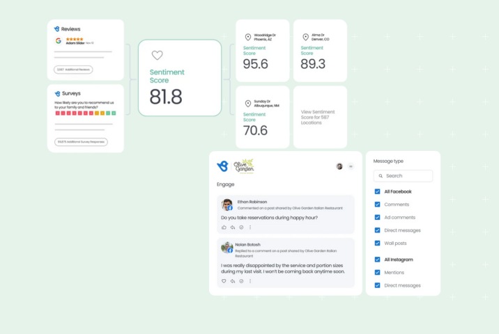 Birdeye sentiment score
